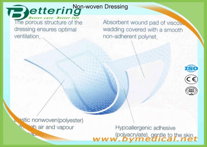 Hypoallergenic Medical Wound Dressing Bandage , First Aid Plaster Wound Care Pad